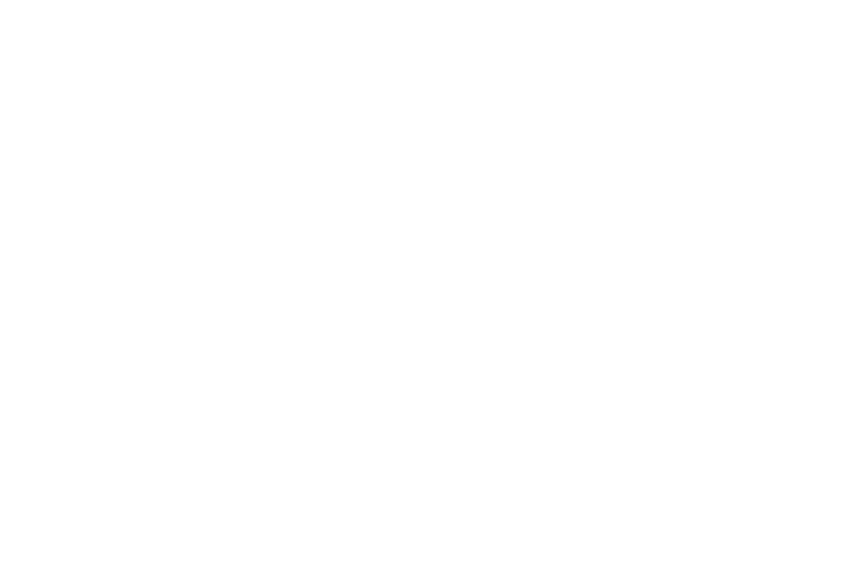 Logo de restaurante Sandcibatta